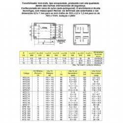 Mini Trafo de Pulso MTE 7/3 Indicado para Disparos de Tiristores e Triacs