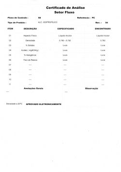 Alcool Isopropilico Cobix Frasco C/ 250ml