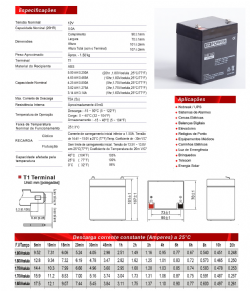 Bateria Selada Estacion�ria VRLA CSP Power 12V-5ah Recarregavel para Nobreak