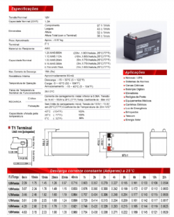 Bateria Selada 12V 1,3AH Recarreg�vel  Rel�gio Ponto Alarme CSP