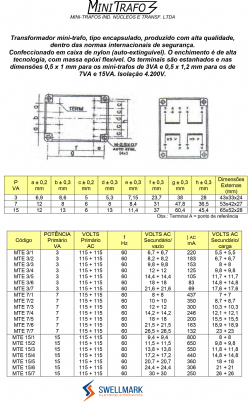 Transformador de Pulso MTE 3/4 Mini Trafo