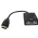 Cabo Conversor HDMI para VGA Fmea - PC/PS3/projetor c/ udio